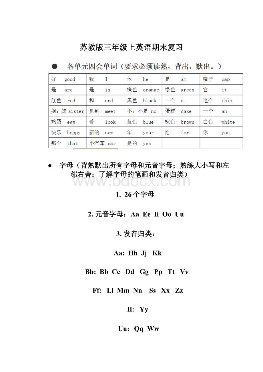 苏教版三年级上英语期末复习Word格式.docx