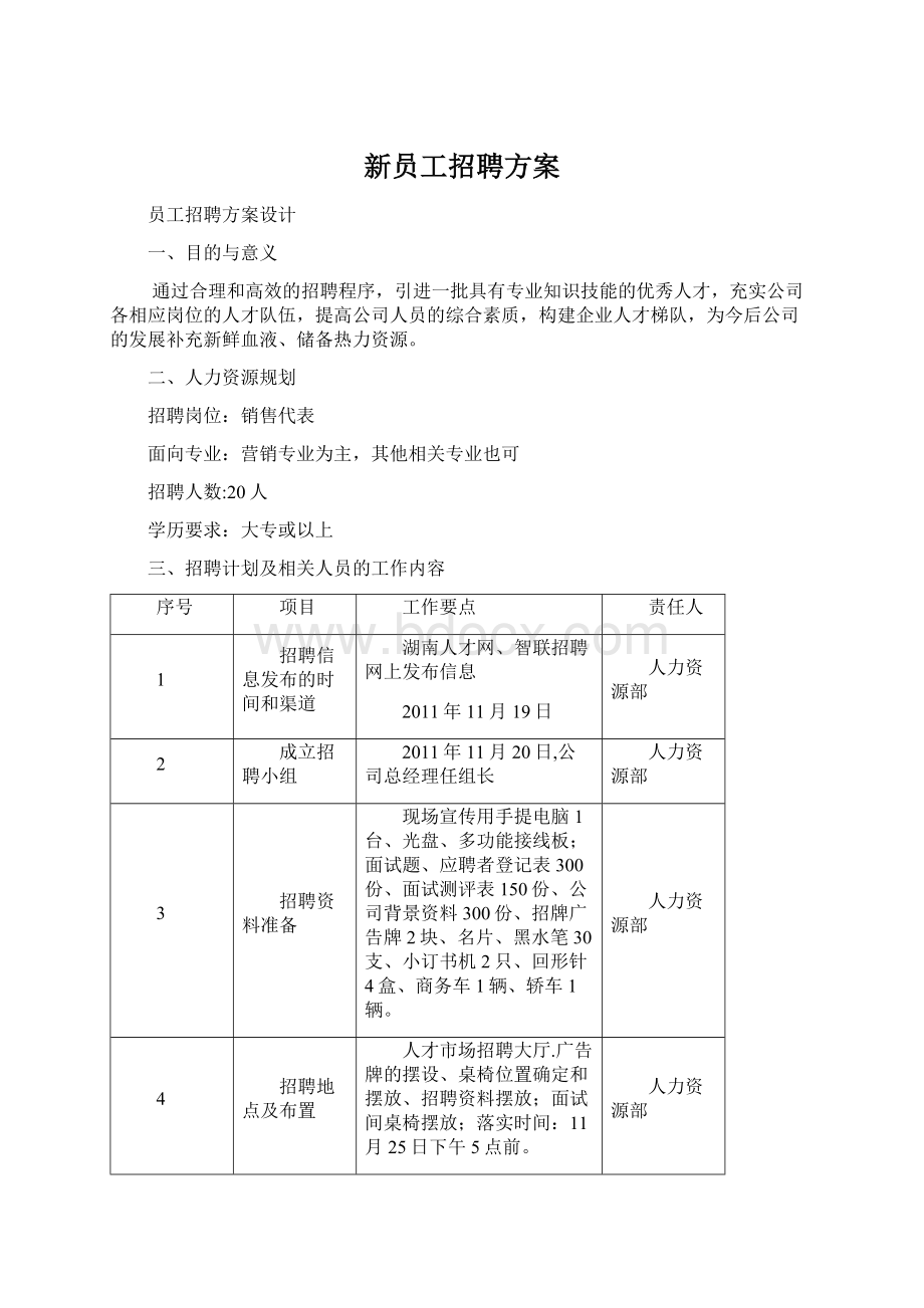 新员工招聘方案Word下载.docx