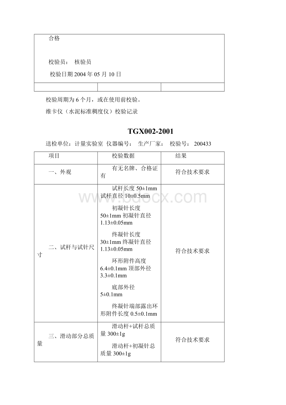 铁路工程试验专用仪器校验检验方法TGX自校记录本表样Word格式.docx_第2页