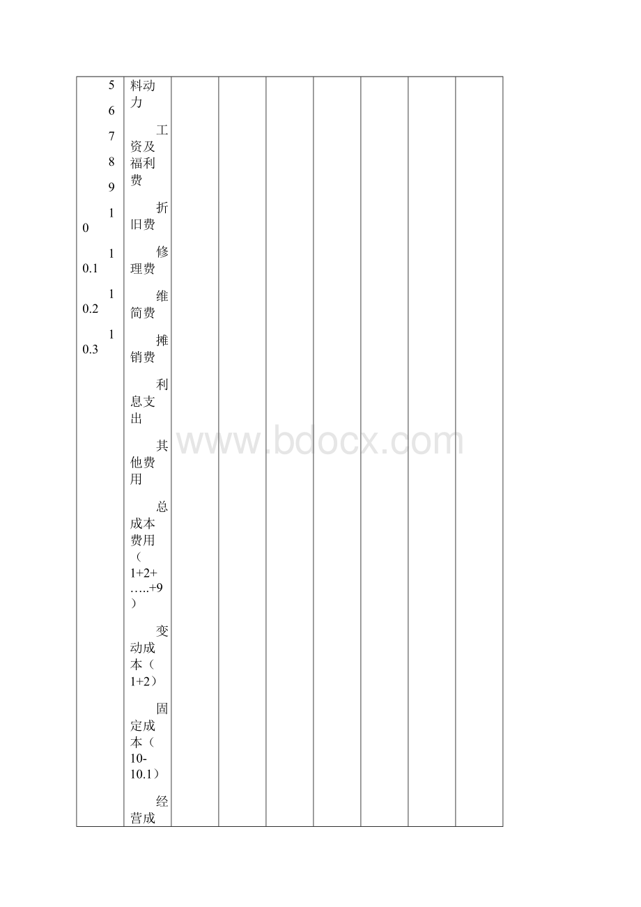 第 章 建设项目财务效益评估.docx_第3页