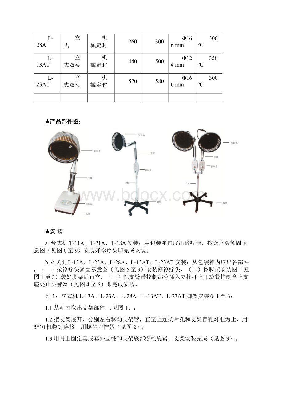 特定电磁波治疗器使用新版说明书Word格式文档下载.docx_第3页