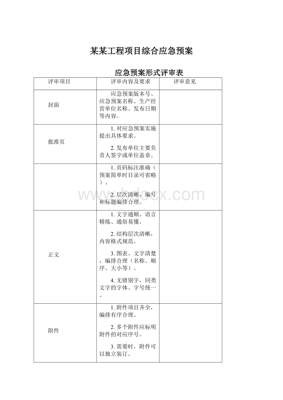 某某工程项目综合应急预案.docx_第1页