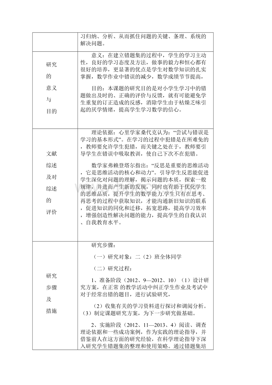 刘增山小课题.docx_第2页