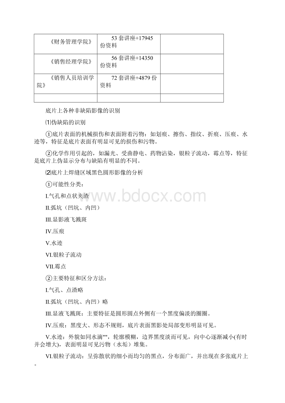 最新经营试谈底片上各种非缺陷影像的识别.docx_第2页