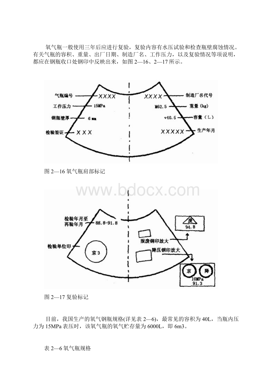 气瓶结构.docx_第2页