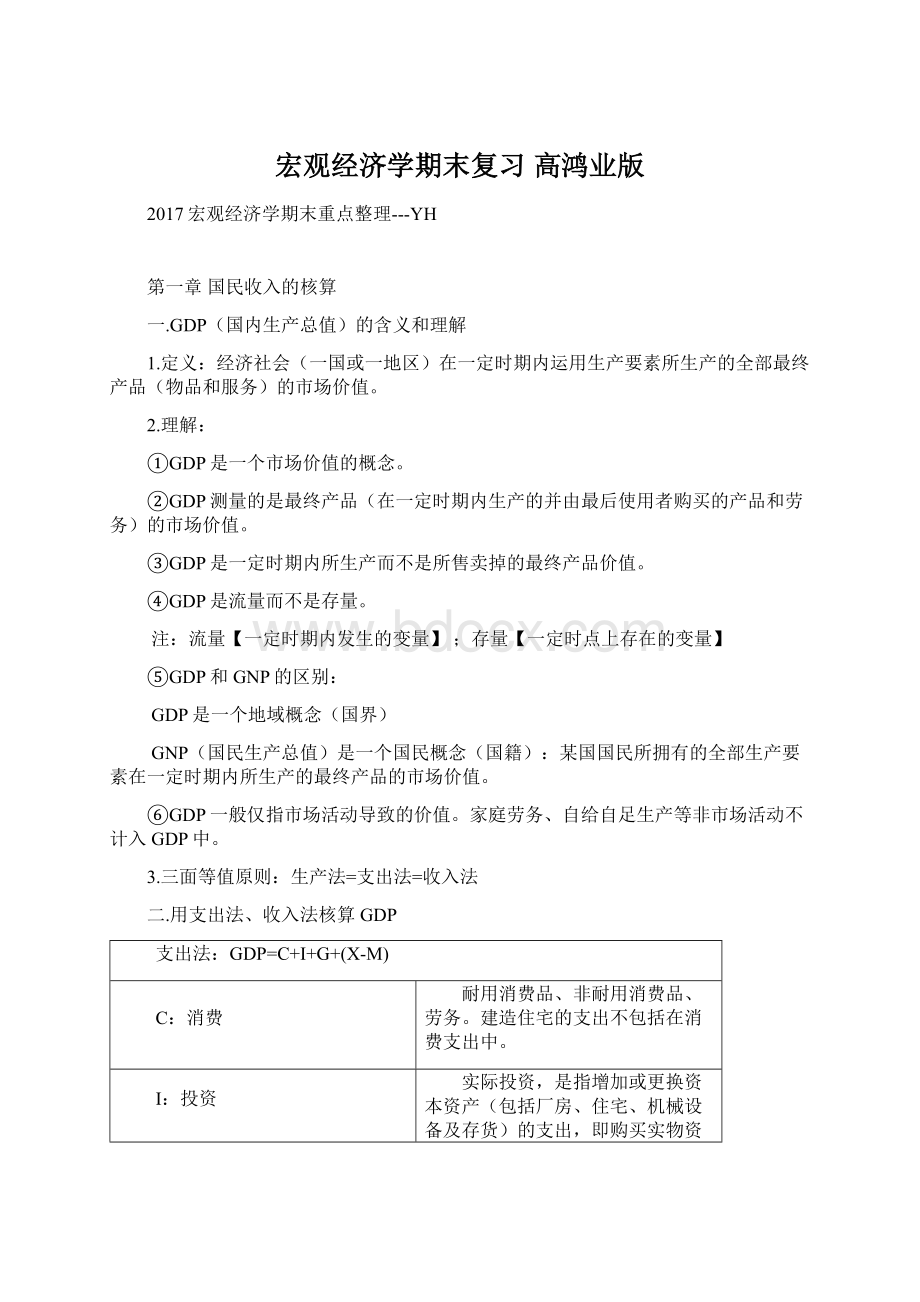 宏观经济学期末复习 高鸿业版Word格式文档下载.docx_第1页