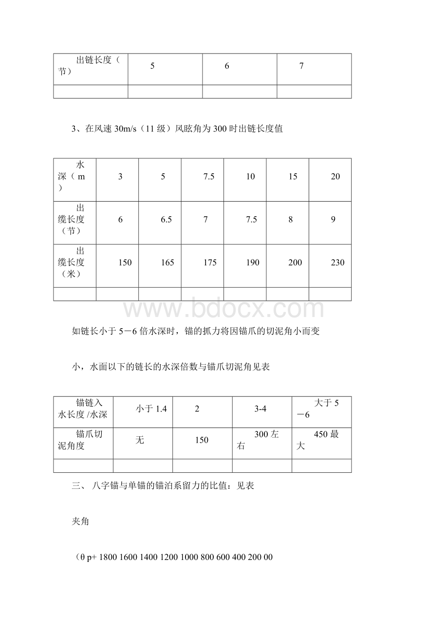 船舶用锚的计算和船舶阻力计算Word文档格式.docx_第3页