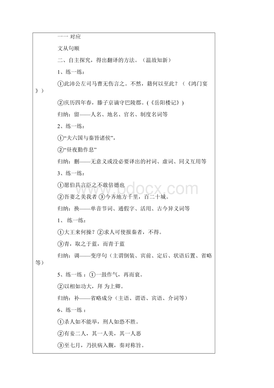 文言文教案4篇Word文档格式.docx_第2页