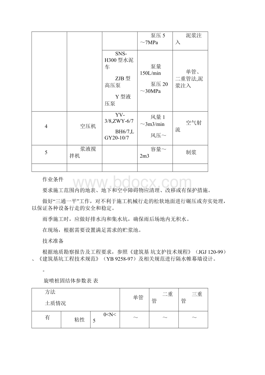 桩间旋喷止水帷幕施工工艺标准.docx_第2页