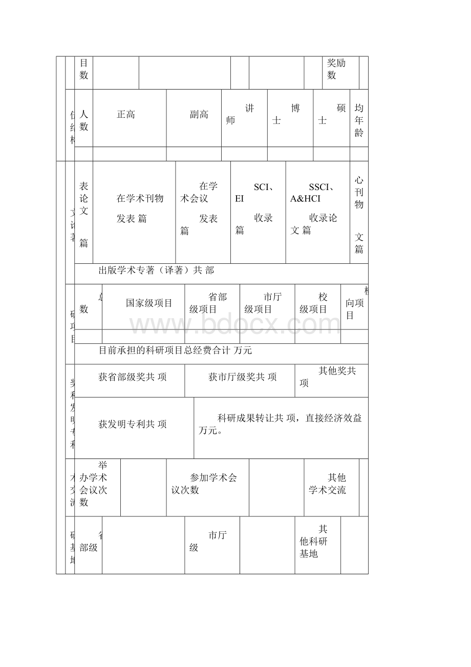 赣南医学院重点学科申报表.docx_第3页