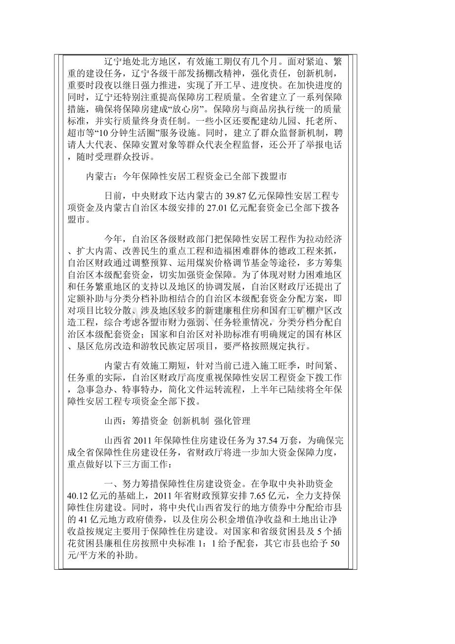 各地财政倾力支持保障性安居工程建设.docx_第2页