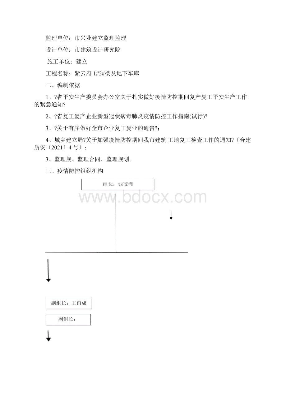 疫情防控监理实施细则Word格式.docx_第2页