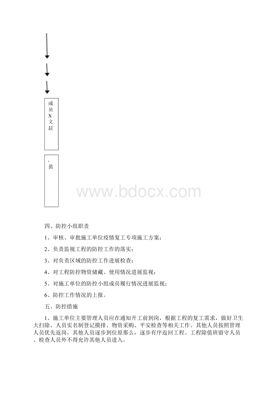 疫情防控监理实施细则Word格式.docx_第3页