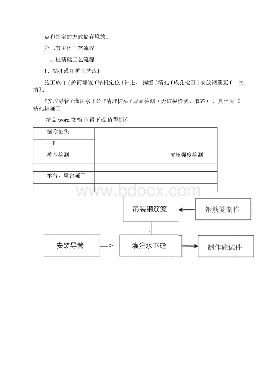 桥梁工程培训教材Word格式文档下载.docx_第2页