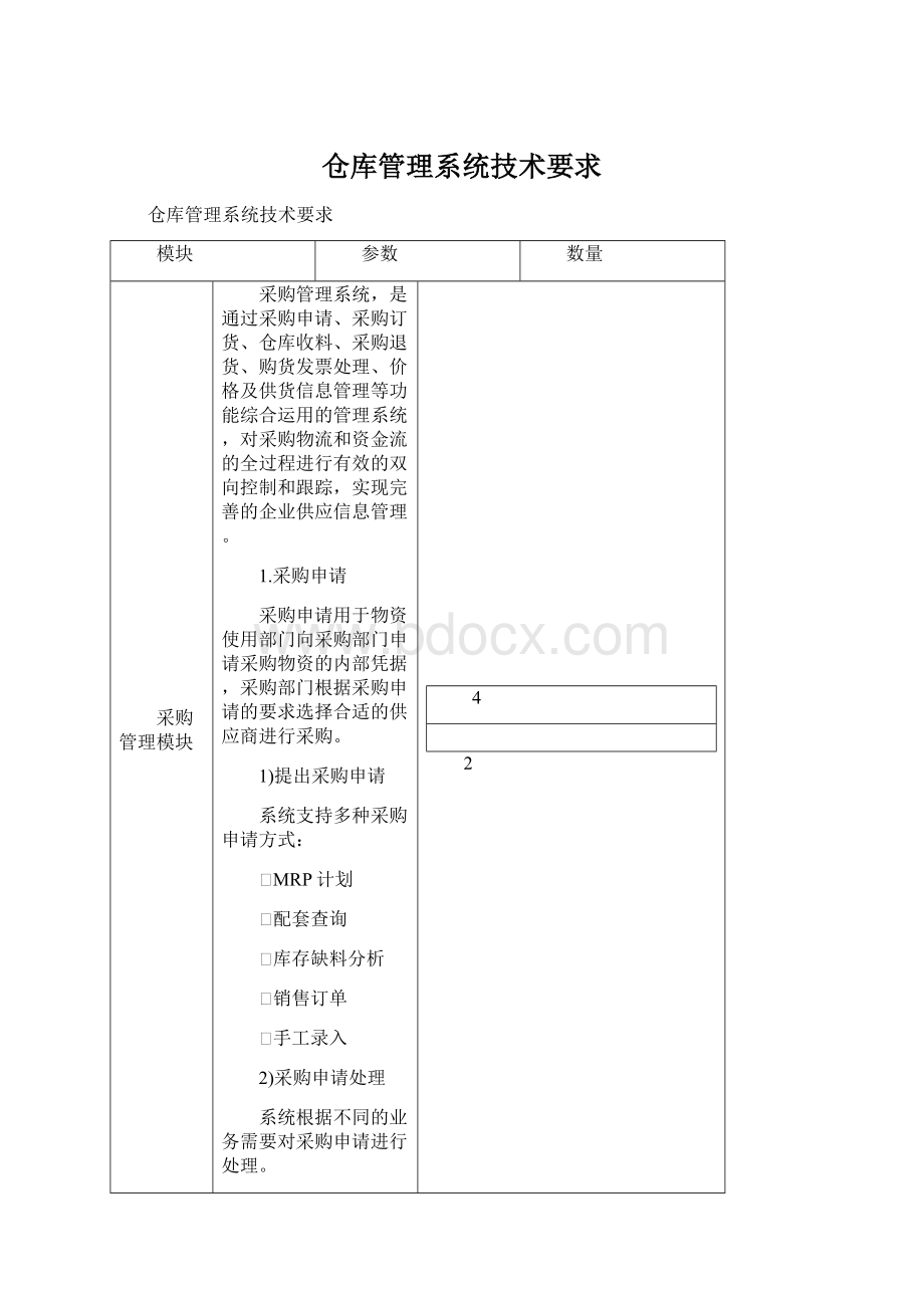 仓库管理系统技术要求.docx