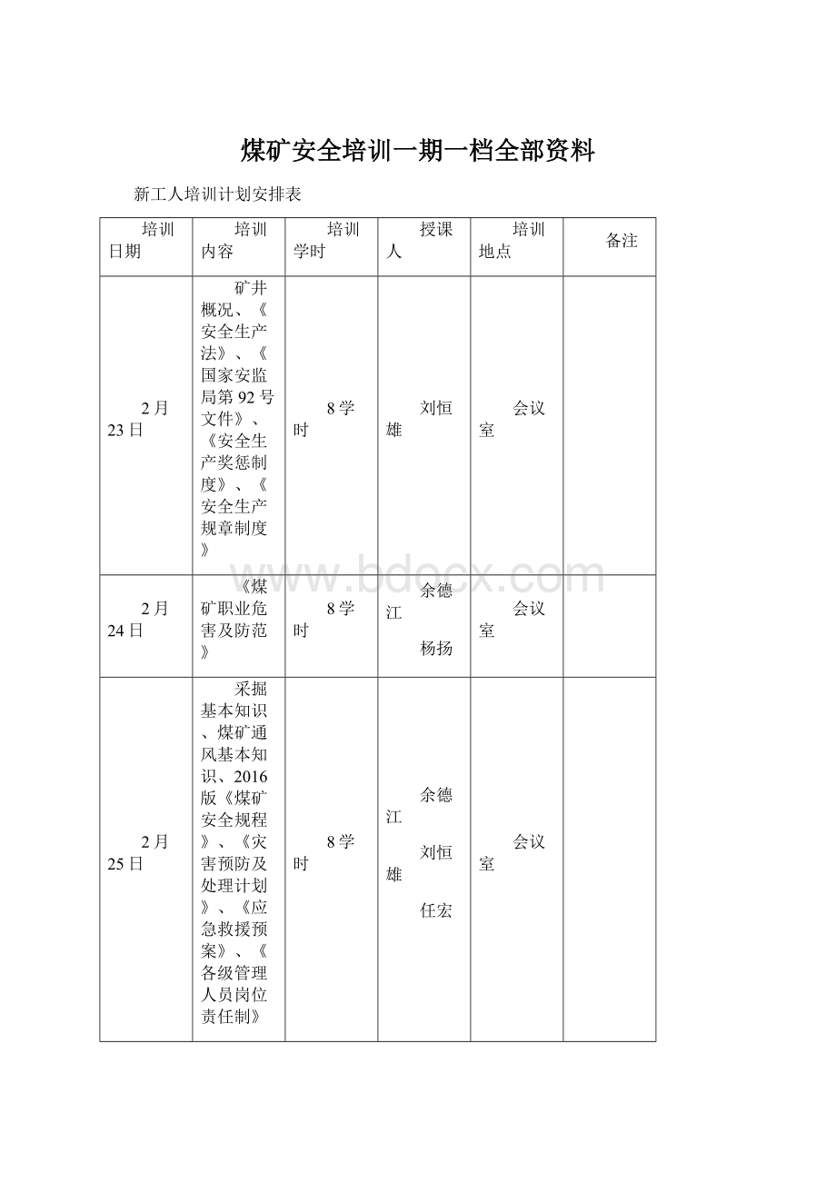 煤矿安全培训一期一档全部资料Word文档格式.docx