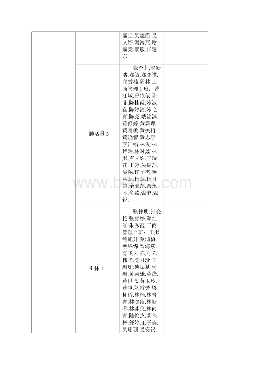 学第一学期协和学院体质测试时间安排.docx_第2页