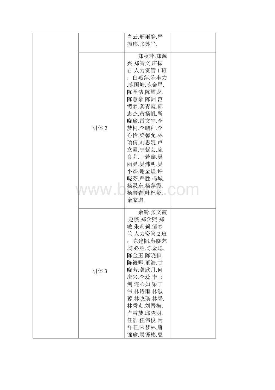 学第一学期协和学院体质测试时间安排.docx_第3页