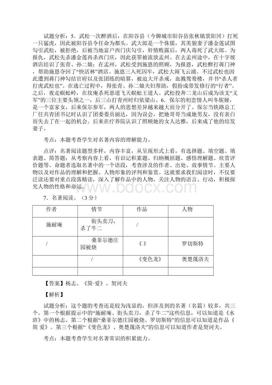 名著导读Word格式.docx_第2页