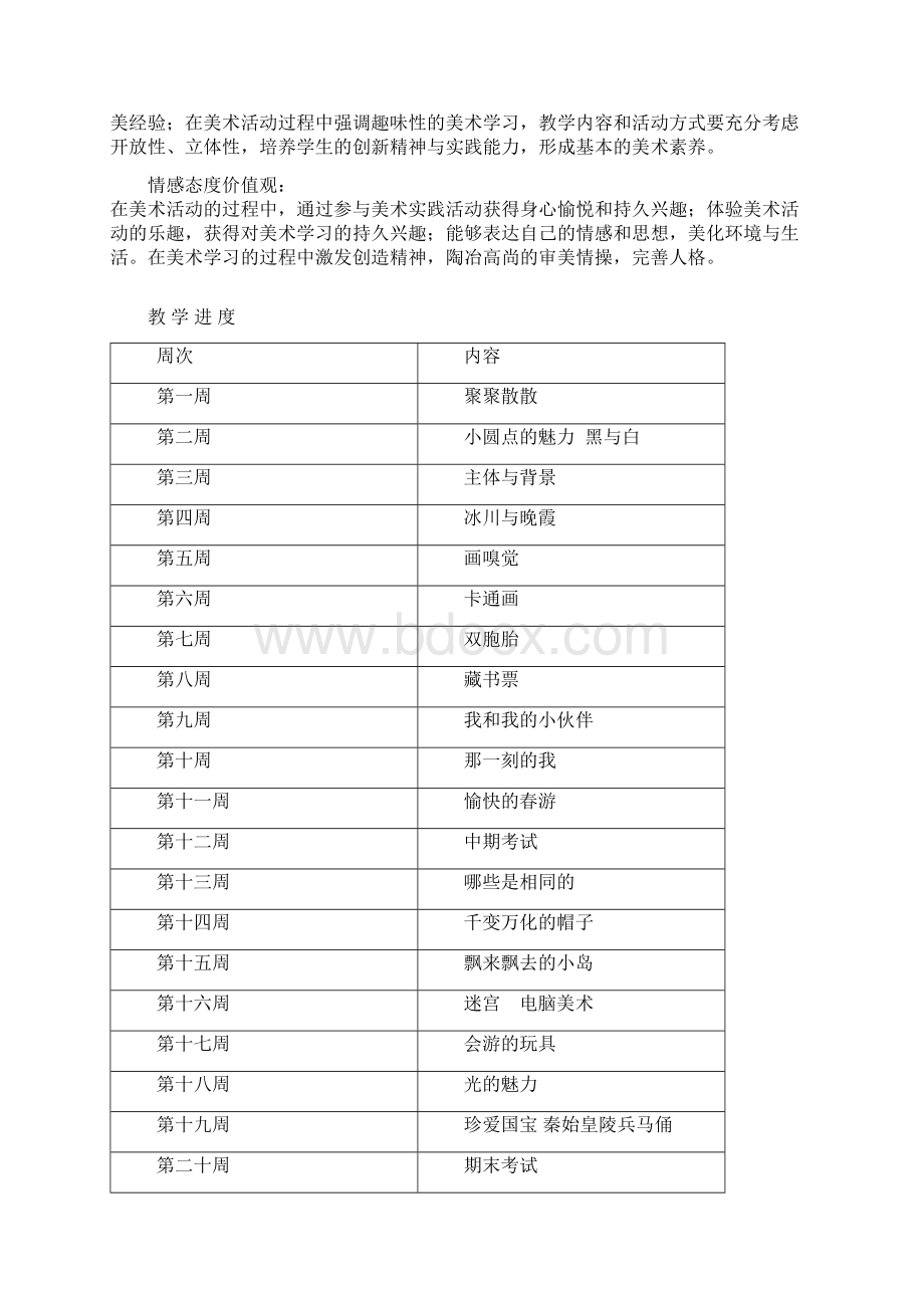 人教版 四年级下册美术总30课时.docx_第2页