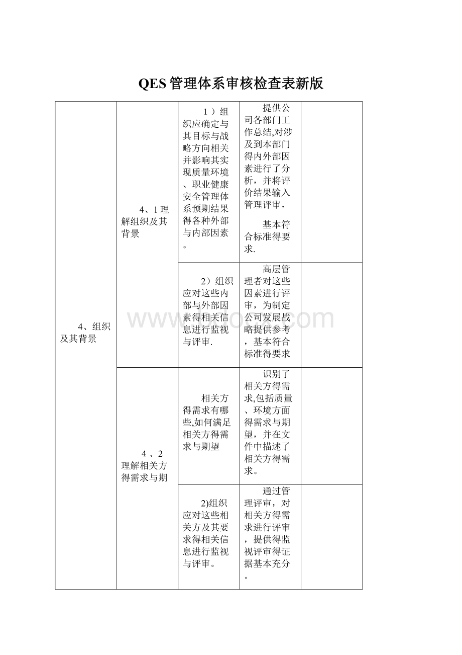 QES管理体系审核检查表新版.docx