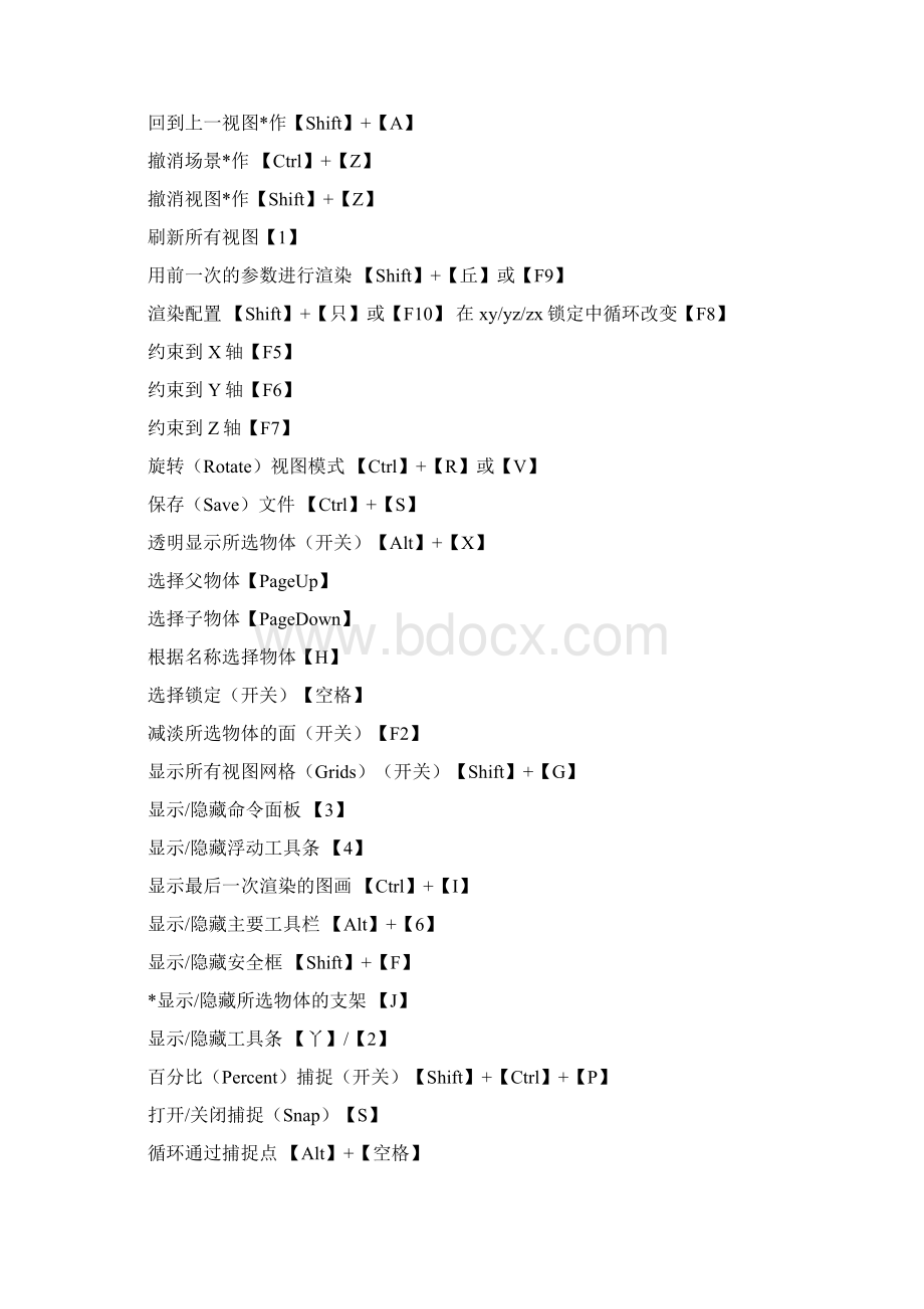 3dmax建模快捷键Word文档格式.docx_第3页