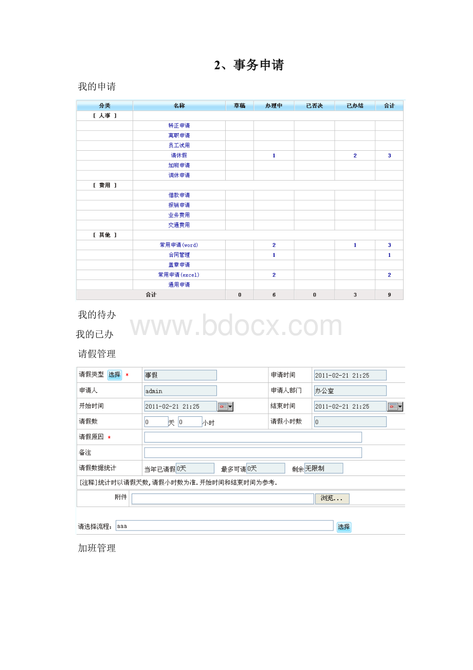 OA财务OA+企业门户系统Word文档格式.docx_第2页