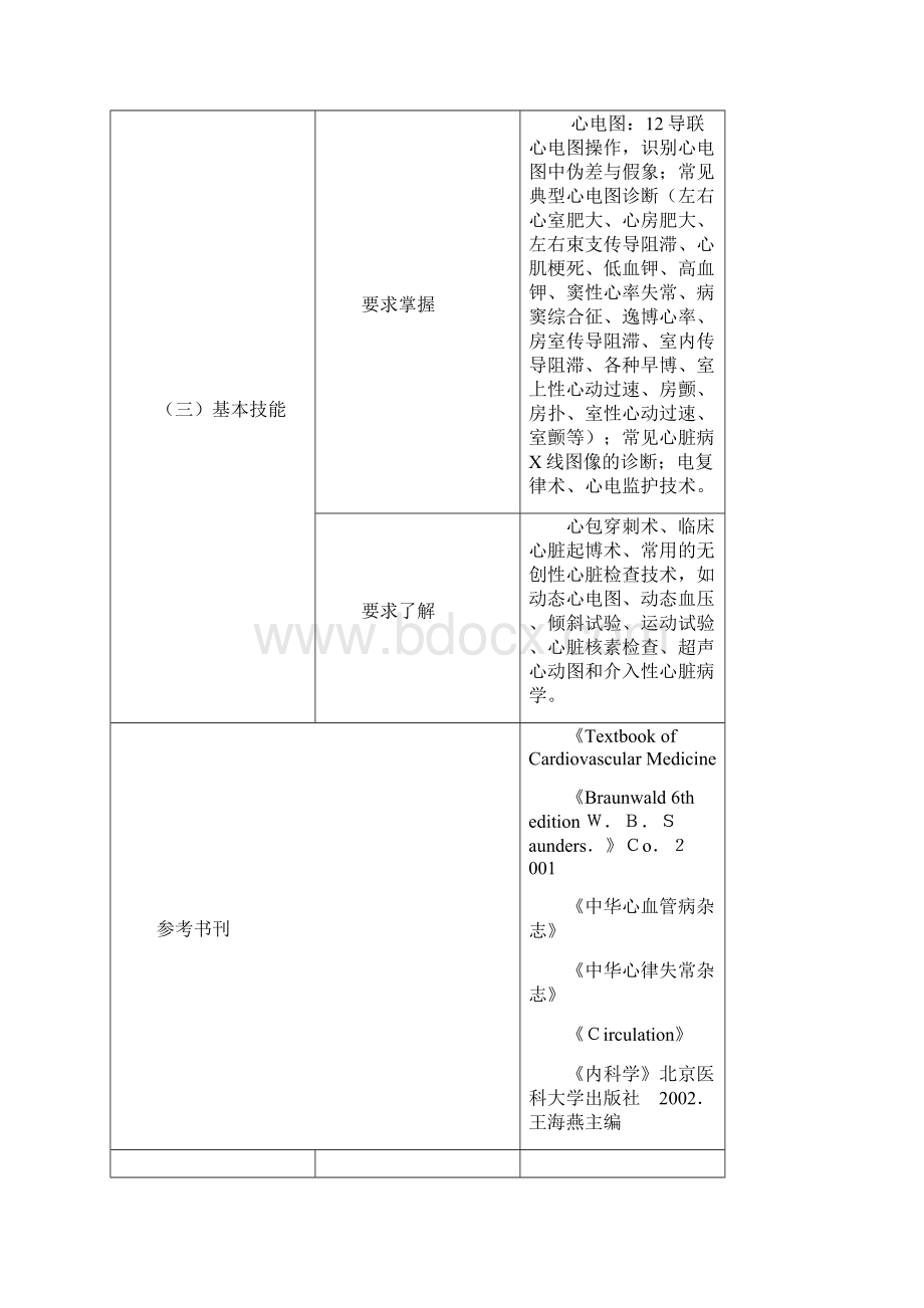 内科学细则培训方法和内容.docx_第3页