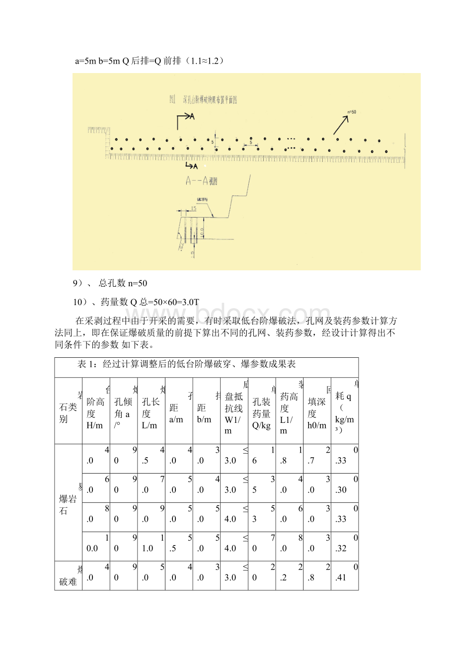 岩石爆破方案教学提纲.docx_第2页