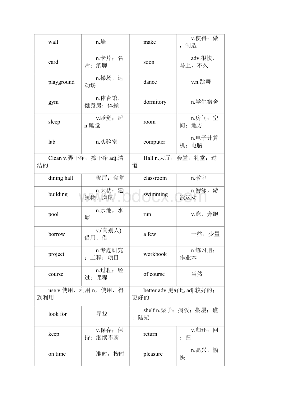 初中英语单词表Word下载.docx_第3页