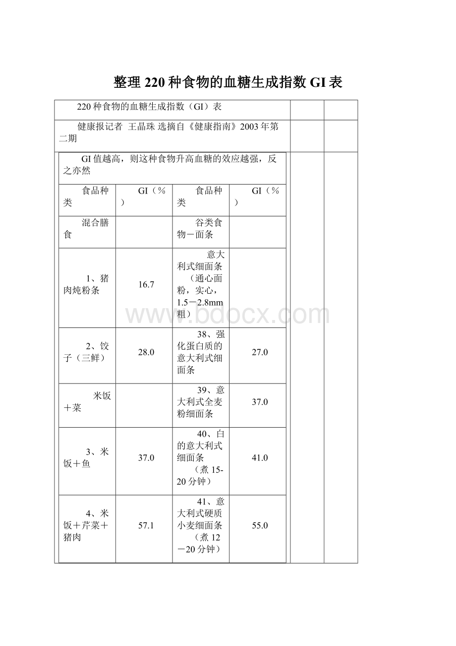 整理220种食物的血糖生成指数GI表.docx_第1页