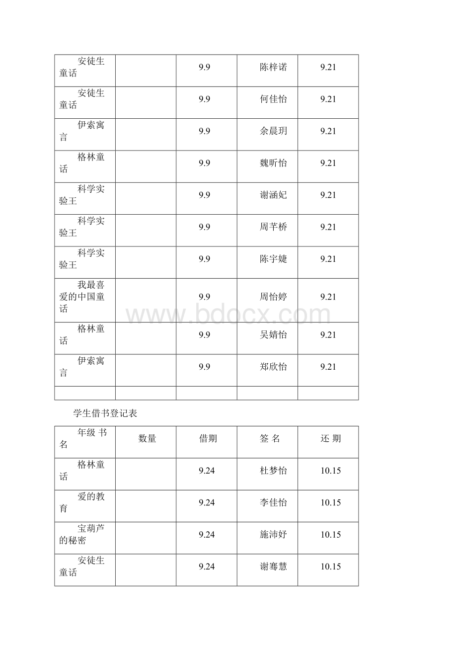 班级借书登记表.docx_第2页