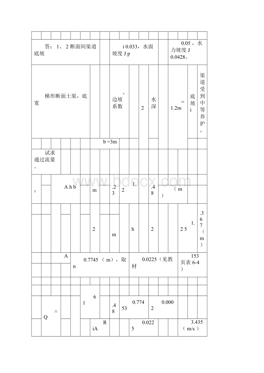 流体力学第八章习题答案doc.docx_第3页