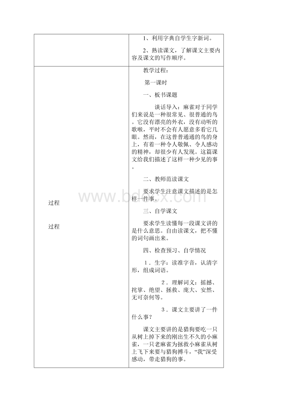 最新四年级上册《麻雀》集体备课.docx_第2页