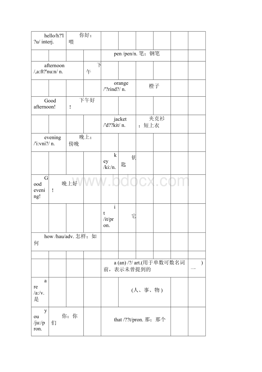 人教版七年级上册英语单词表.docx_第2页