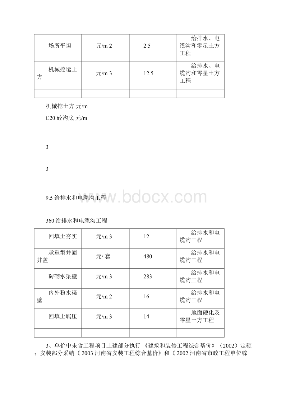 费率合同范本.docx_第3页