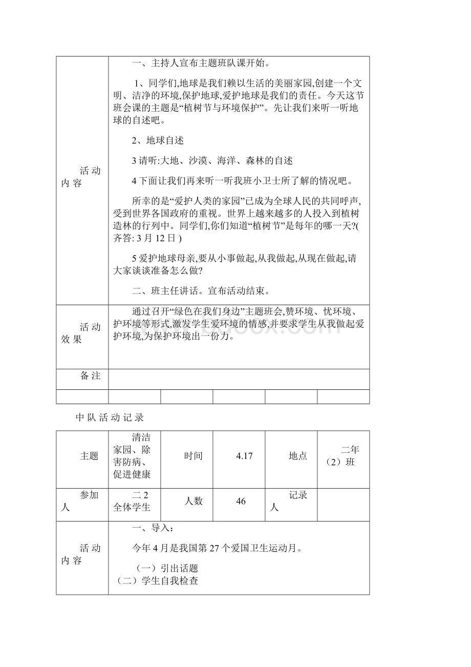 少先队中队活动记录表Word文档格式.docx_第3页