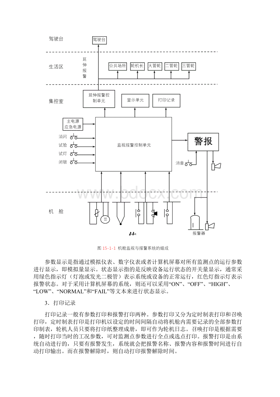 第十五章船舶机舱监测与报警系统.docx_第3页