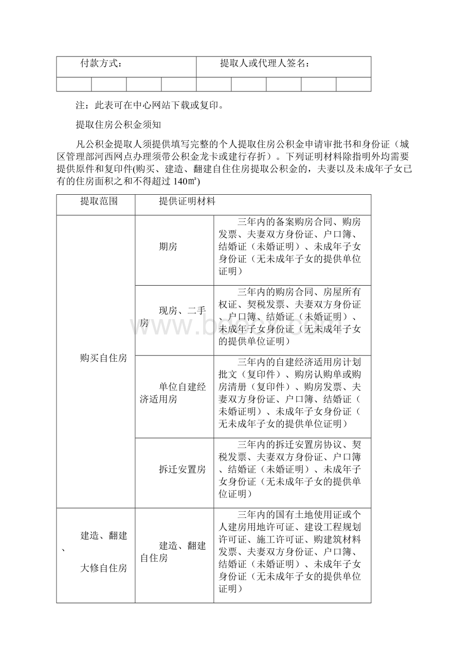 个人提取住房公积金申请书三篇.docx_第2页