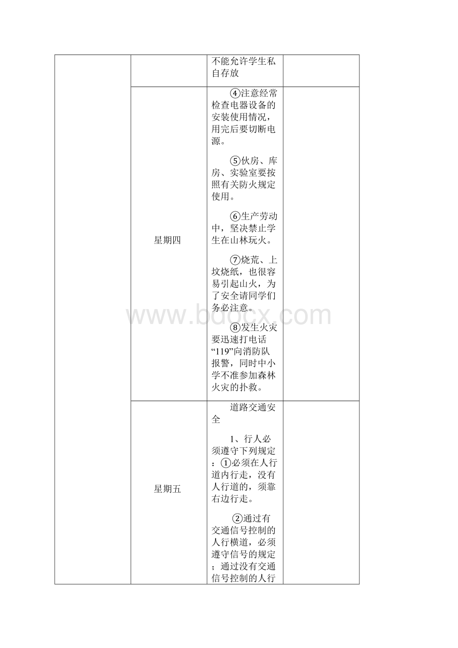 每天5分钟安全教育完整版.docx_第3页