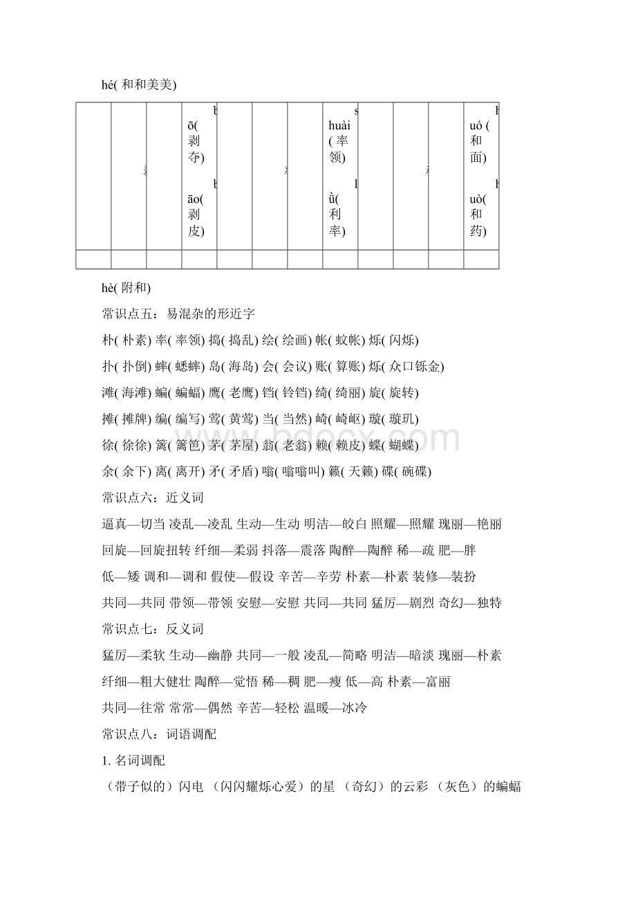 部编版四年级语文下册期末总复习知识点梳理doc.docx_第2页