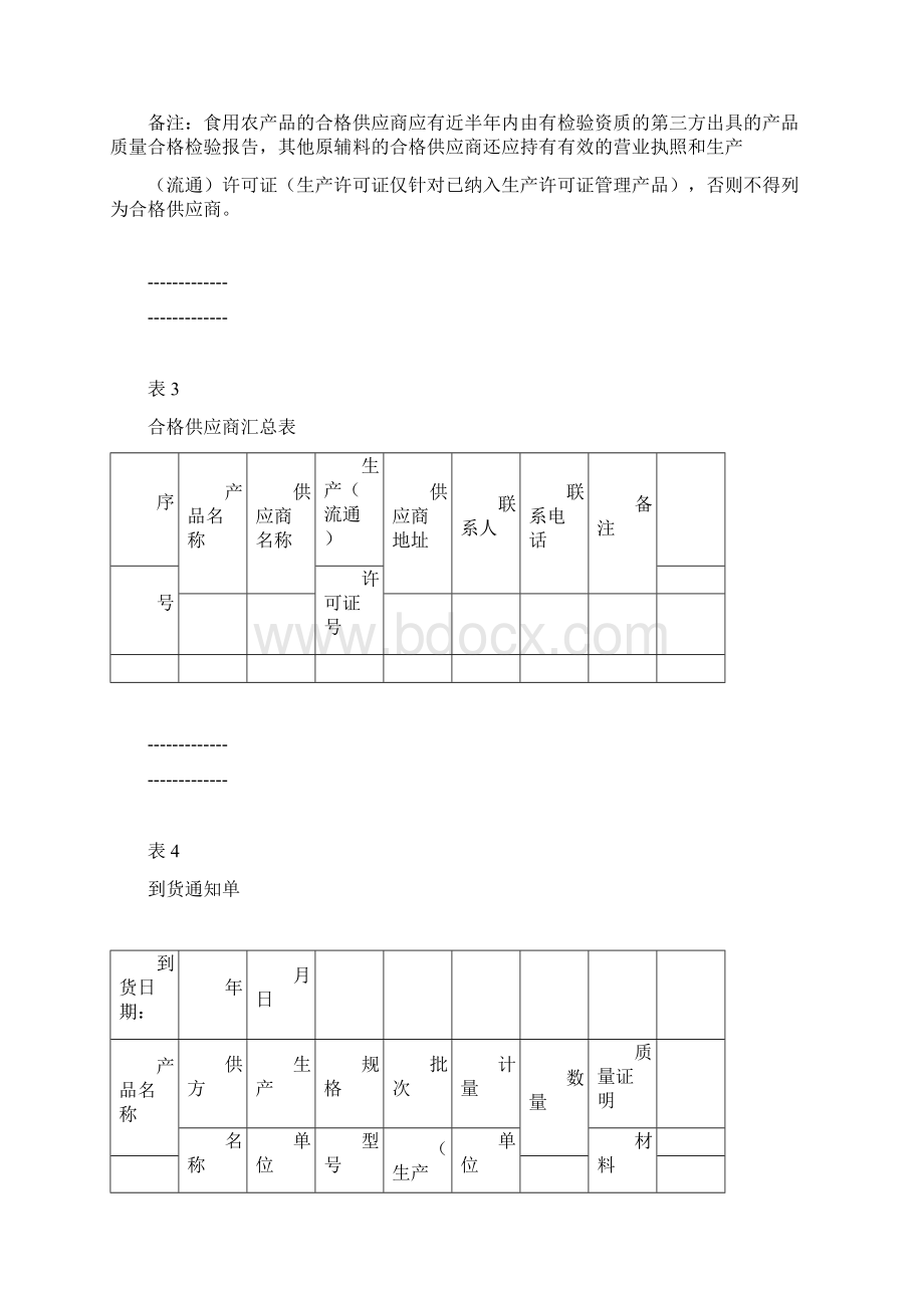 整理场所清洁消毒记录表.docx_第3页