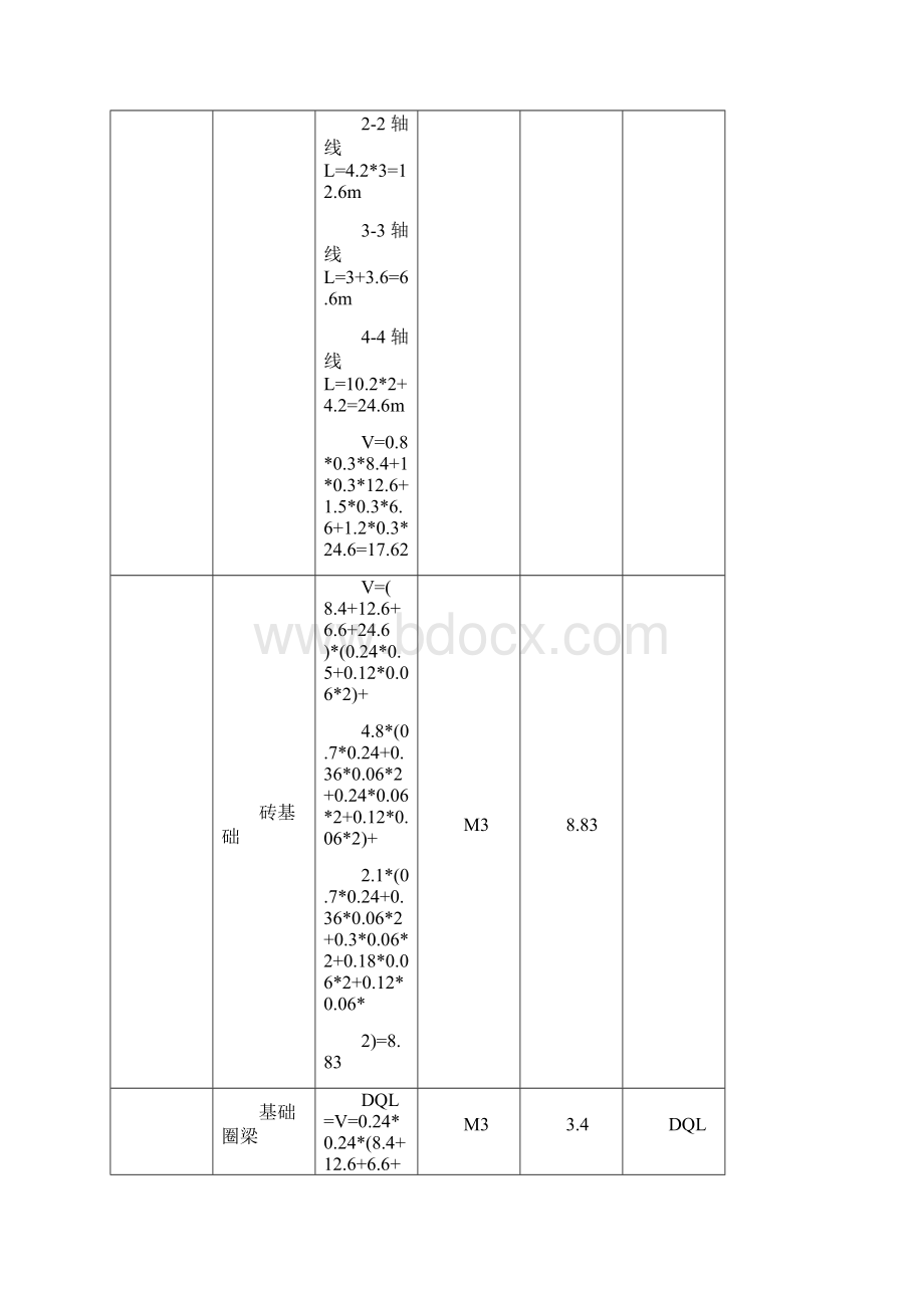 工程量计算稿Word文件下载.docx_第3页