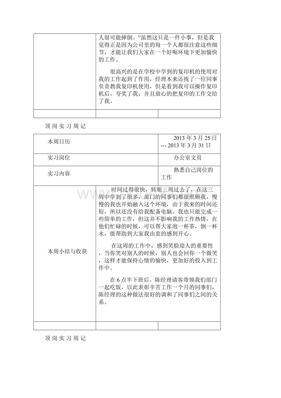 文员学生顶岗实习周记.docx_第3页