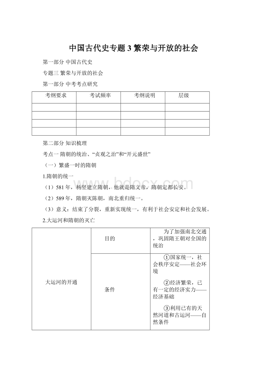 中国古代史专题 3 繁荣与开放的社会.docx_第1页