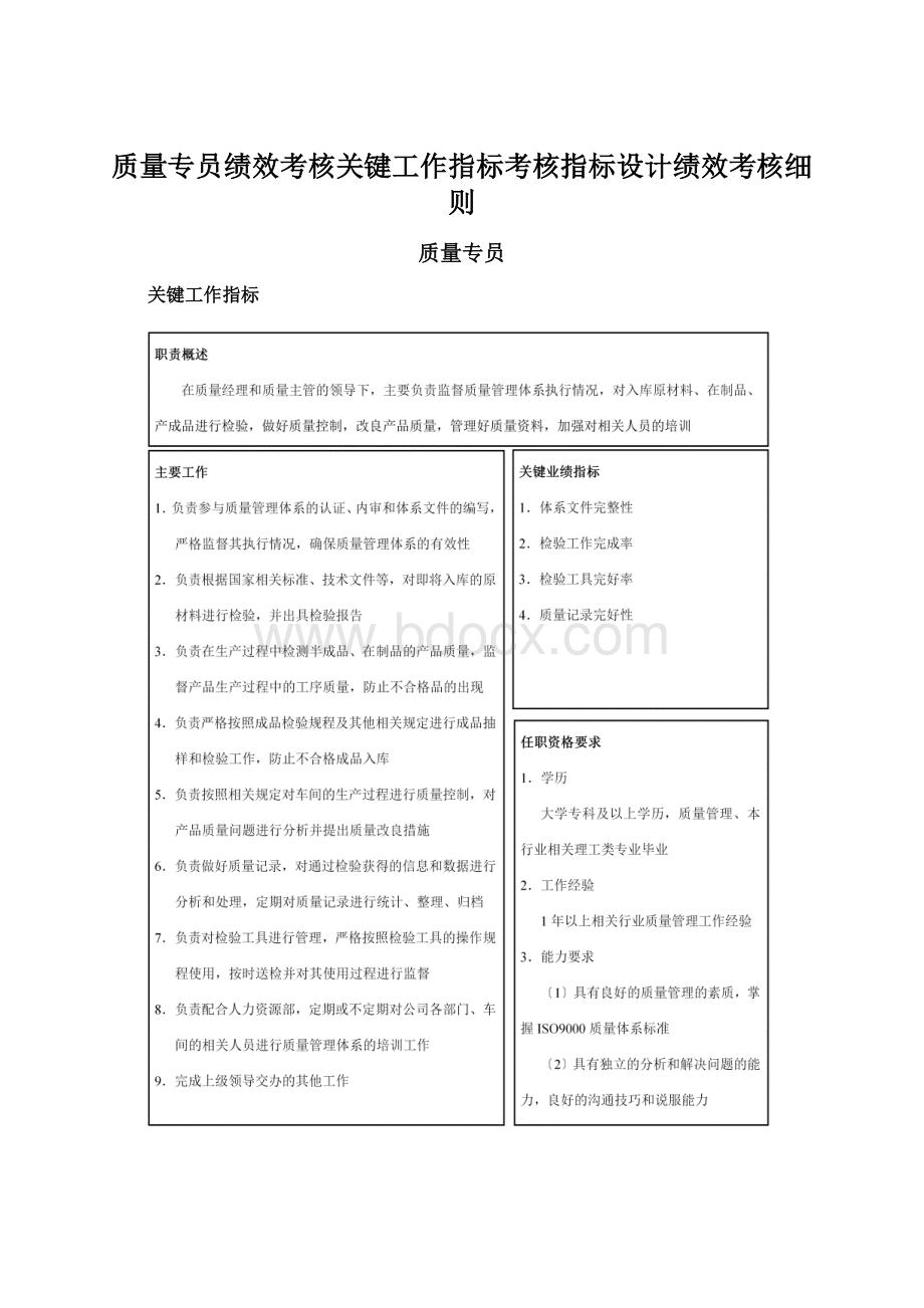 质量专员绩效考核关键工作指标考核指标设计绩效考核细则.docx