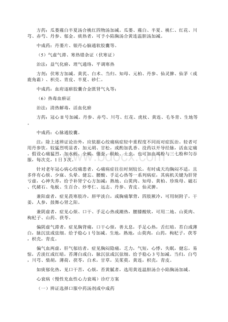 专科优势病种中医诊疗方案文档格式.docx_第2页
