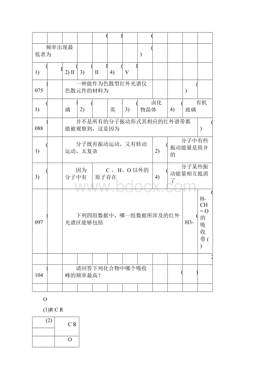 红外光谱题库.docx_第2页