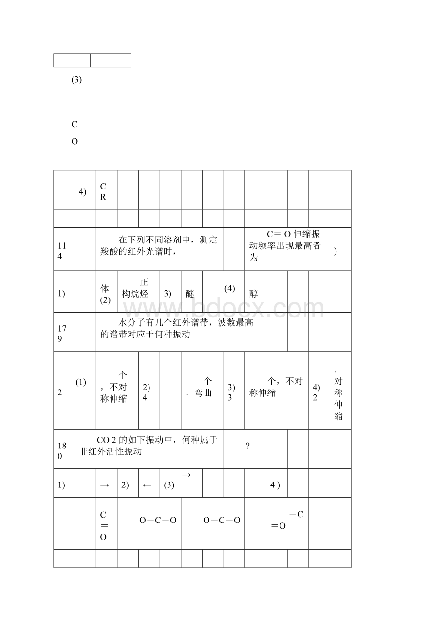 红外光谱题库Word文档下载推荐.docx_第3页