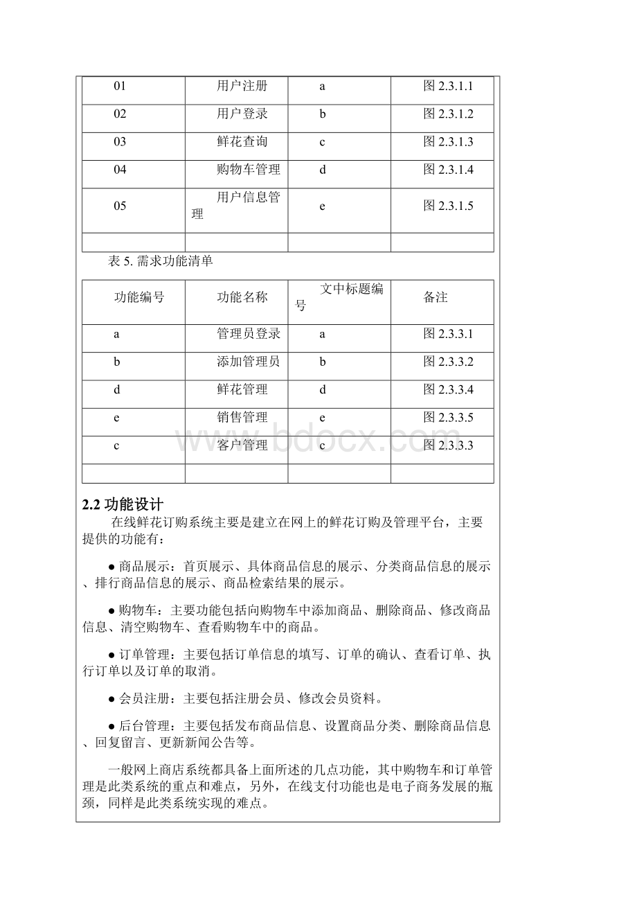 鲜花销售管理系统实习报告材料完整版.docx_第2页